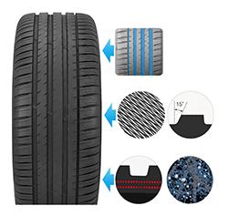 Шина michelin pilot sport 4 suv 225 65 r17 106v