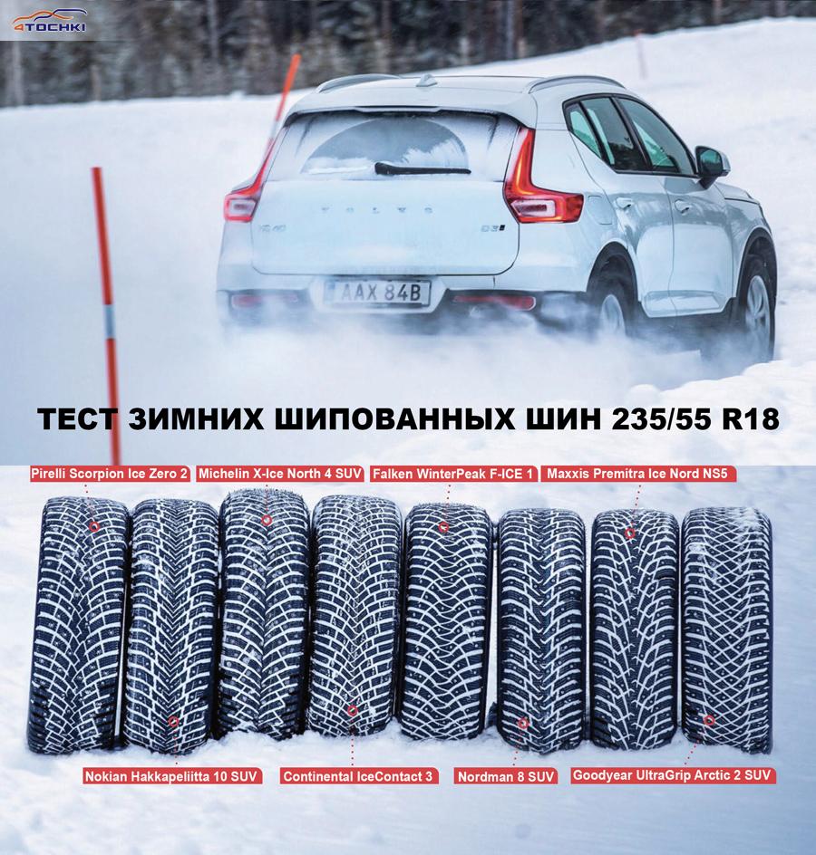 Тест зимних шипованных шин 235/55 R18 (Vi Bilägare, 12/2022) - Vi Bilagare