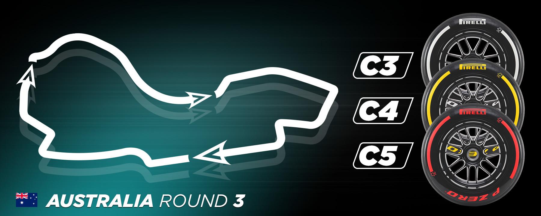 Превью Pirelli к Гран-при Австралии F1