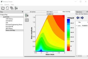 Endurica расширяет сотрудничество с производителями шин в Европе