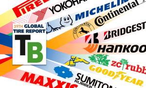Топ-75 крупнейших мировых производителей шин: Китай наращивает присутствие