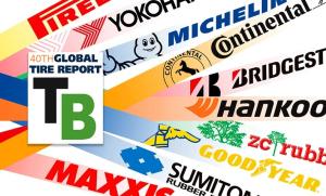 Журнал Tyre Business опубликовал обновленный рейтинг крупнейших шинных компаний мира