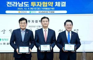 Kumho Tire построит в южнокорейском Хампхёне новый высокотехнологичный завод