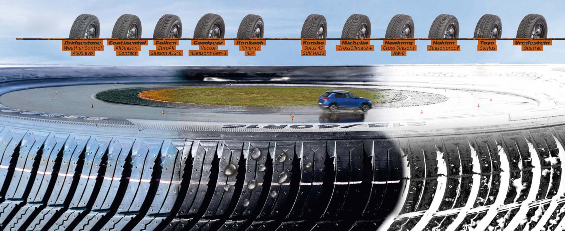 Тест всесезонных шин 215/60 R16