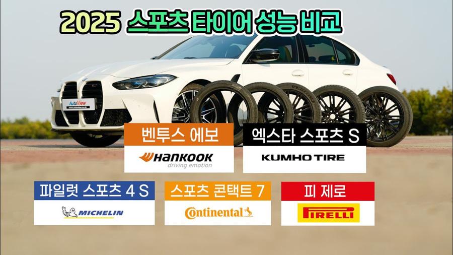 Тест спортивных шин 275/35R19 (AutoView, 6/2025)