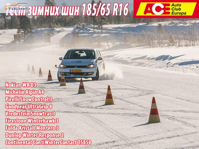 Тест зимних шин 185/60 R15 2013