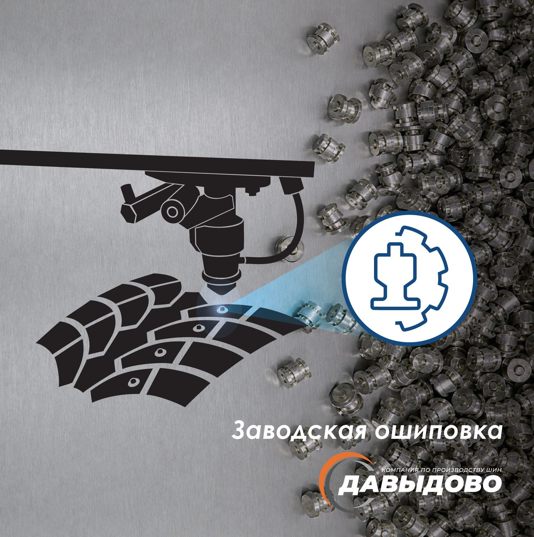 Шины Fortune Polaro Ice