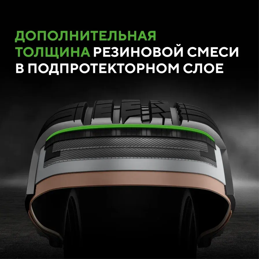 Шины Ikon / Nokian Tyres Autograph Eco 3