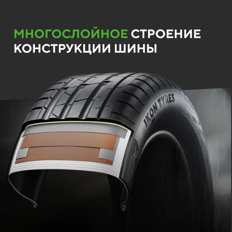 Шины Ikon / Nokian Tyres Autograph Ultra 2