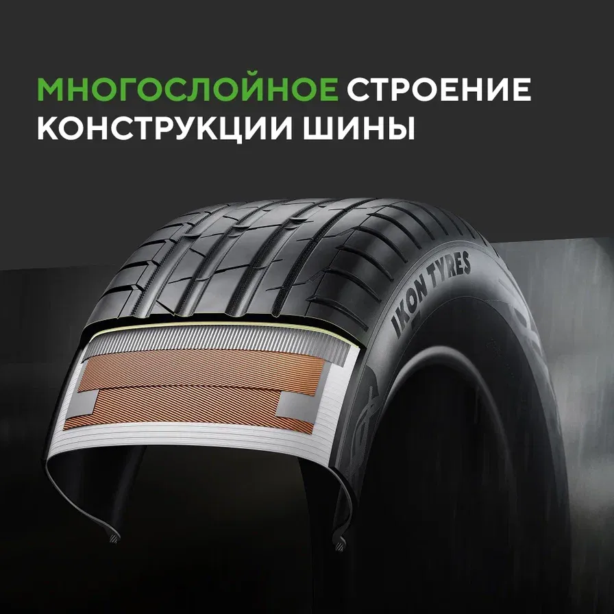 Шины Ikon / Nokian Tyres Autograph Ultra 2 SUV