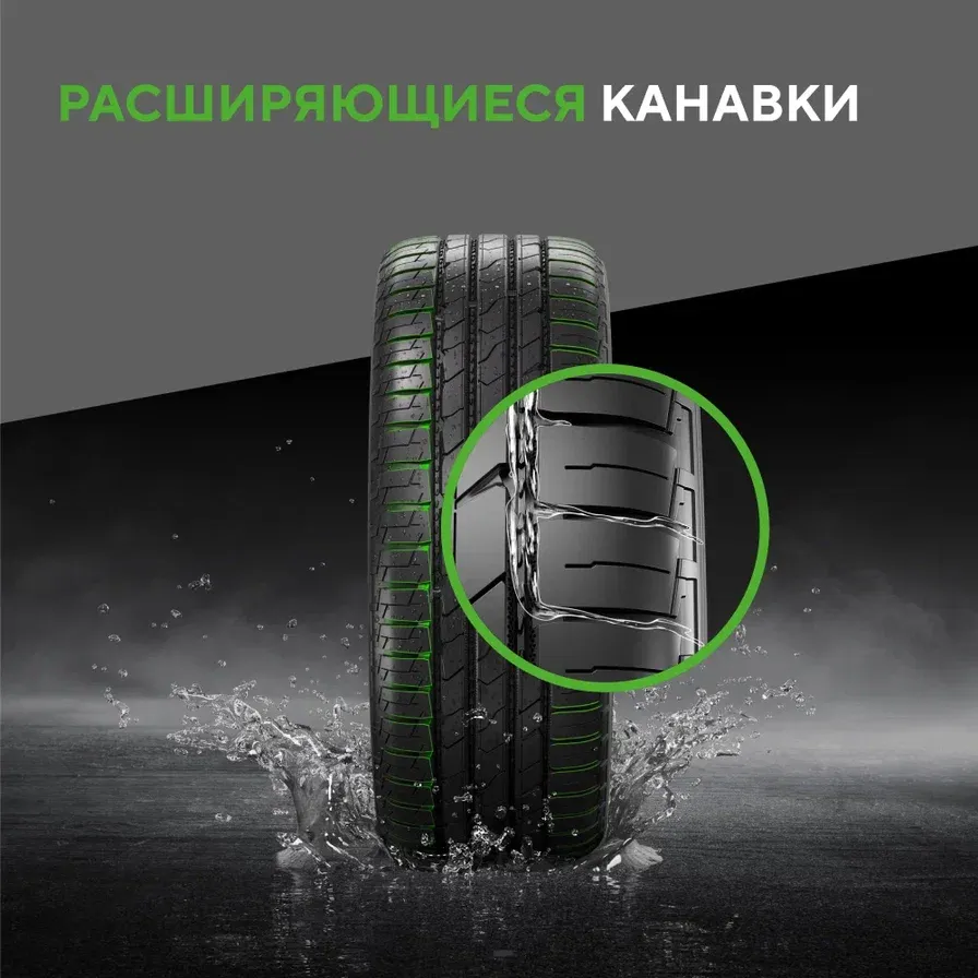 Шины Ikon / Nokian Tyres Character Aqua SUV (Nordman S2 SUV)