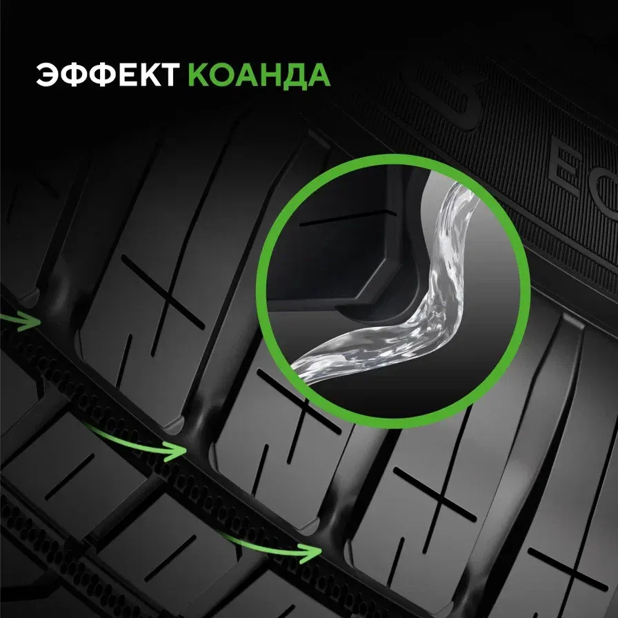 Шины Ikon / Nokian Tyres Character Eco (Nordman SX3)