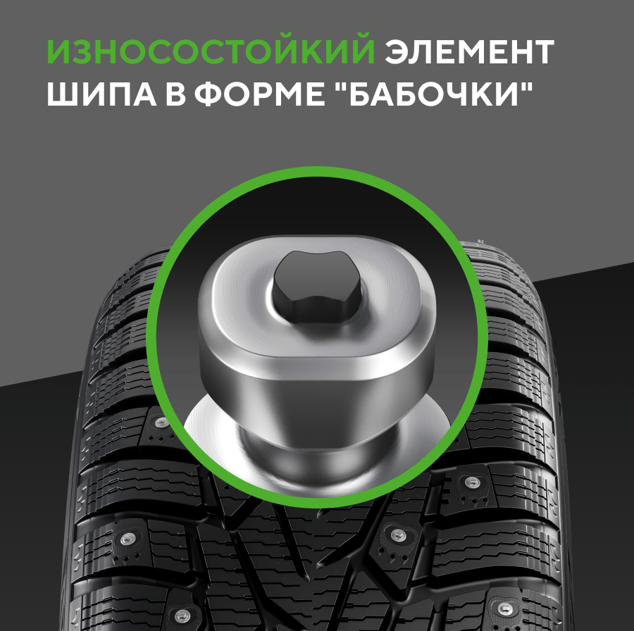 Ikon / Nokian Tyres Character Ice 7 (Nordman 7)