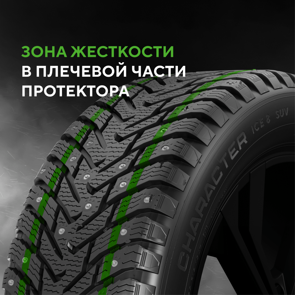 Шины Ikon / Nokian Tyres Character Ice 8 SUV (Nordman 8 SUV)
