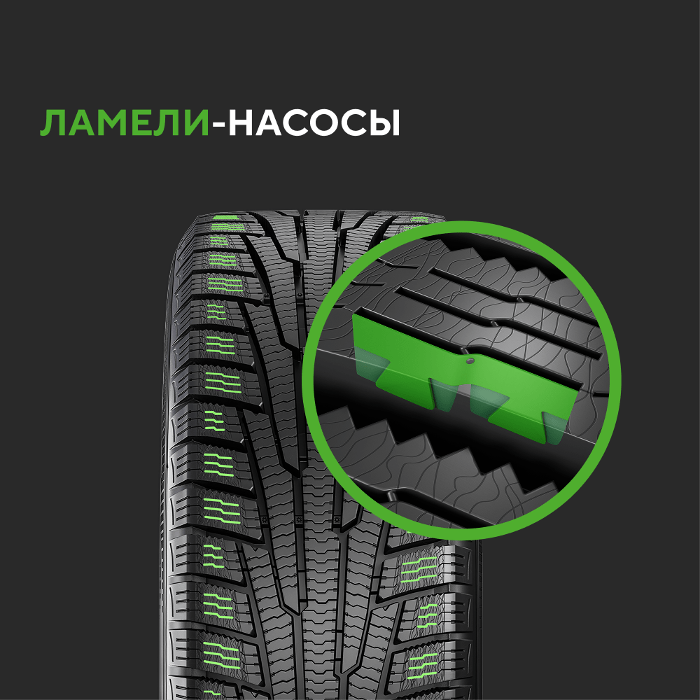 Ikon / Nokian Tyres Character Snow 2 (Nordman RS2) 205/55R16 94R XL