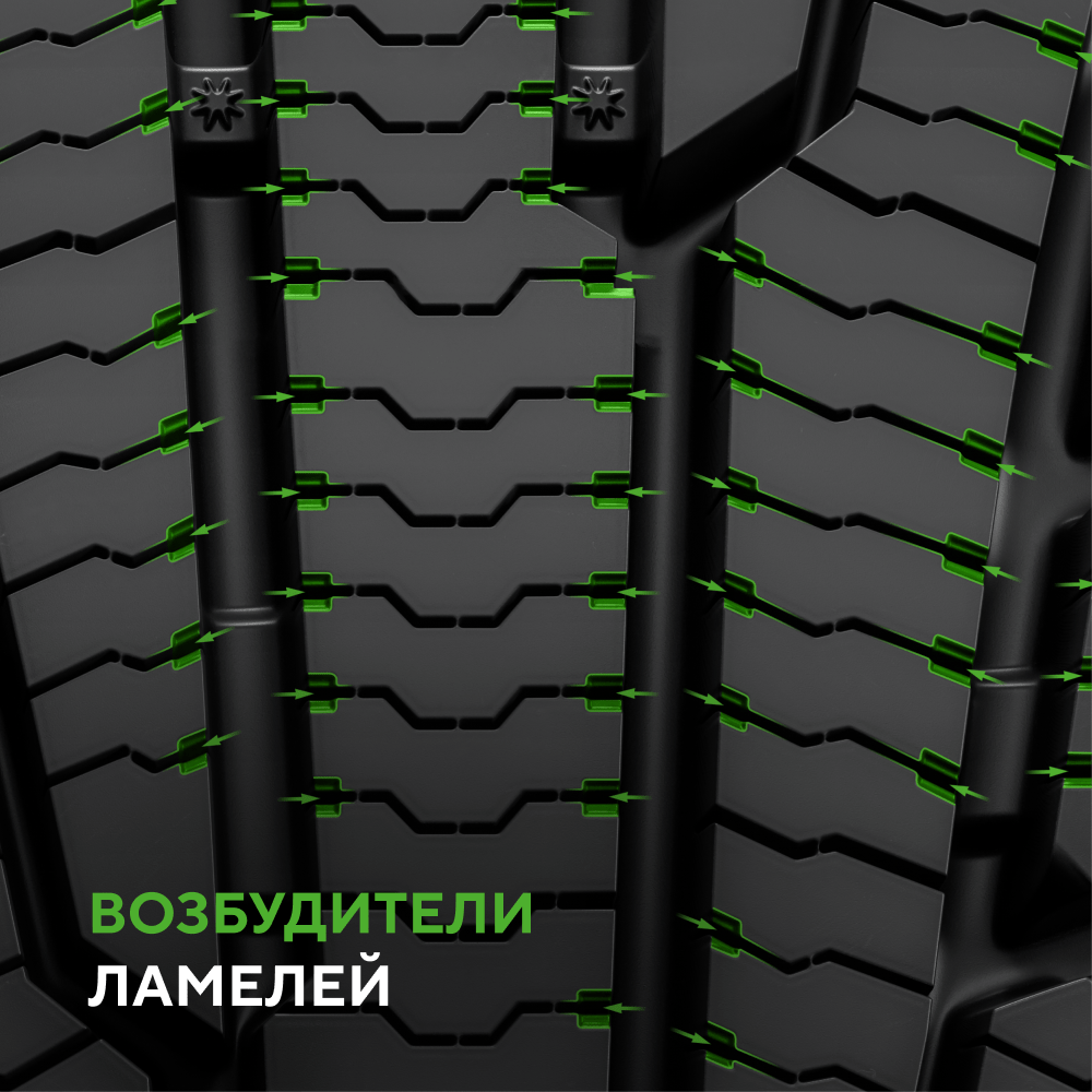 Шины Ikon / Nokian Tyres Character Snow 2 SUV (Nordman RS2 SUV)