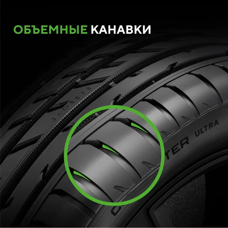 Шины Ikon / Nokian Tyres Character Ultra (Nordman SZ2)