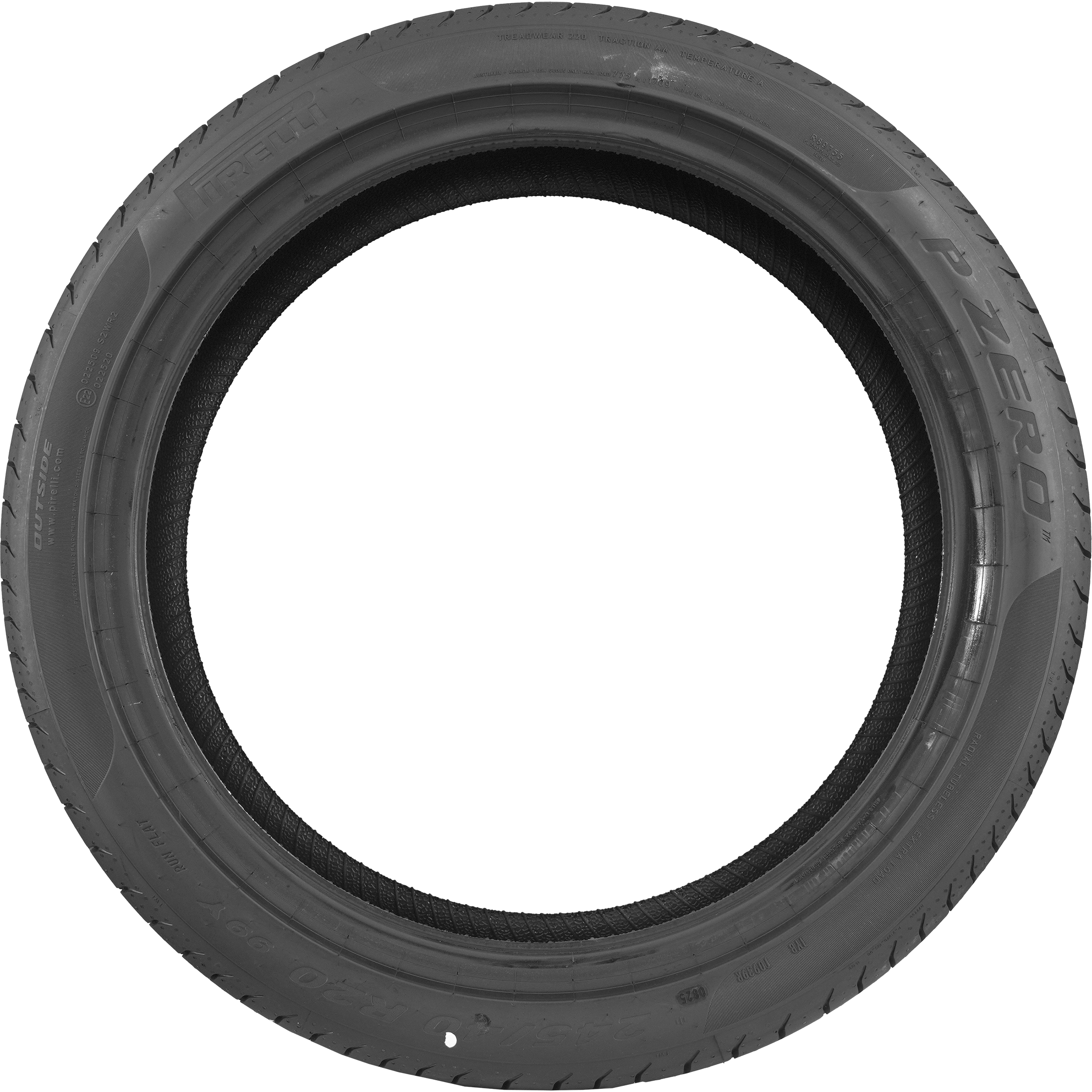 Шины Pirelli P Zero