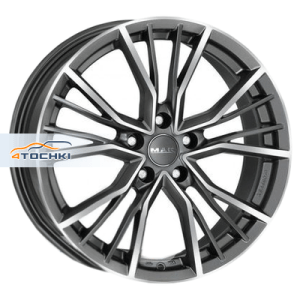 Диски MAK Union Gunmetal Mirror Face 8,5x20/5x112 ЕТ32 D66,45
