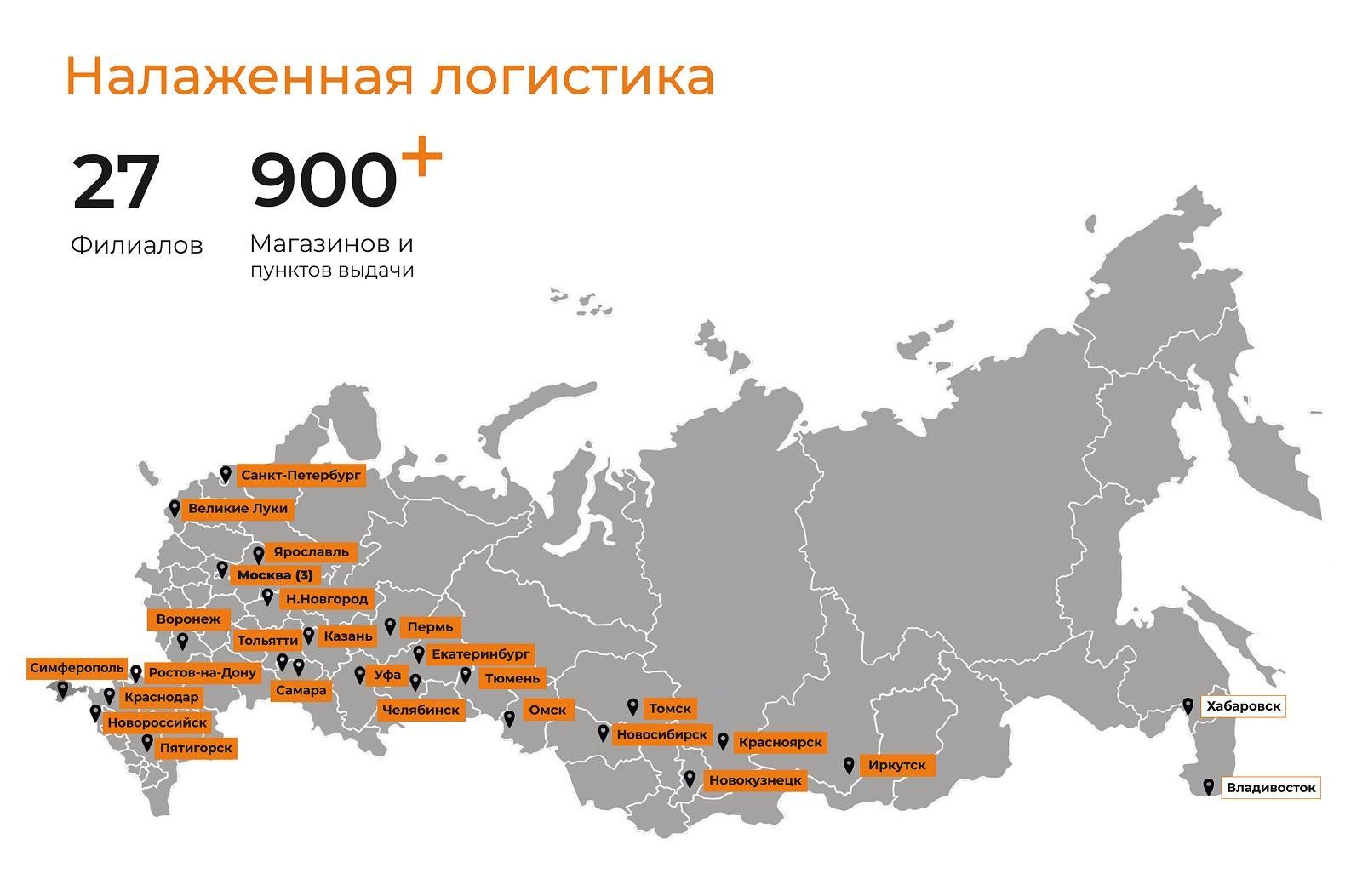 Корпоративная карта