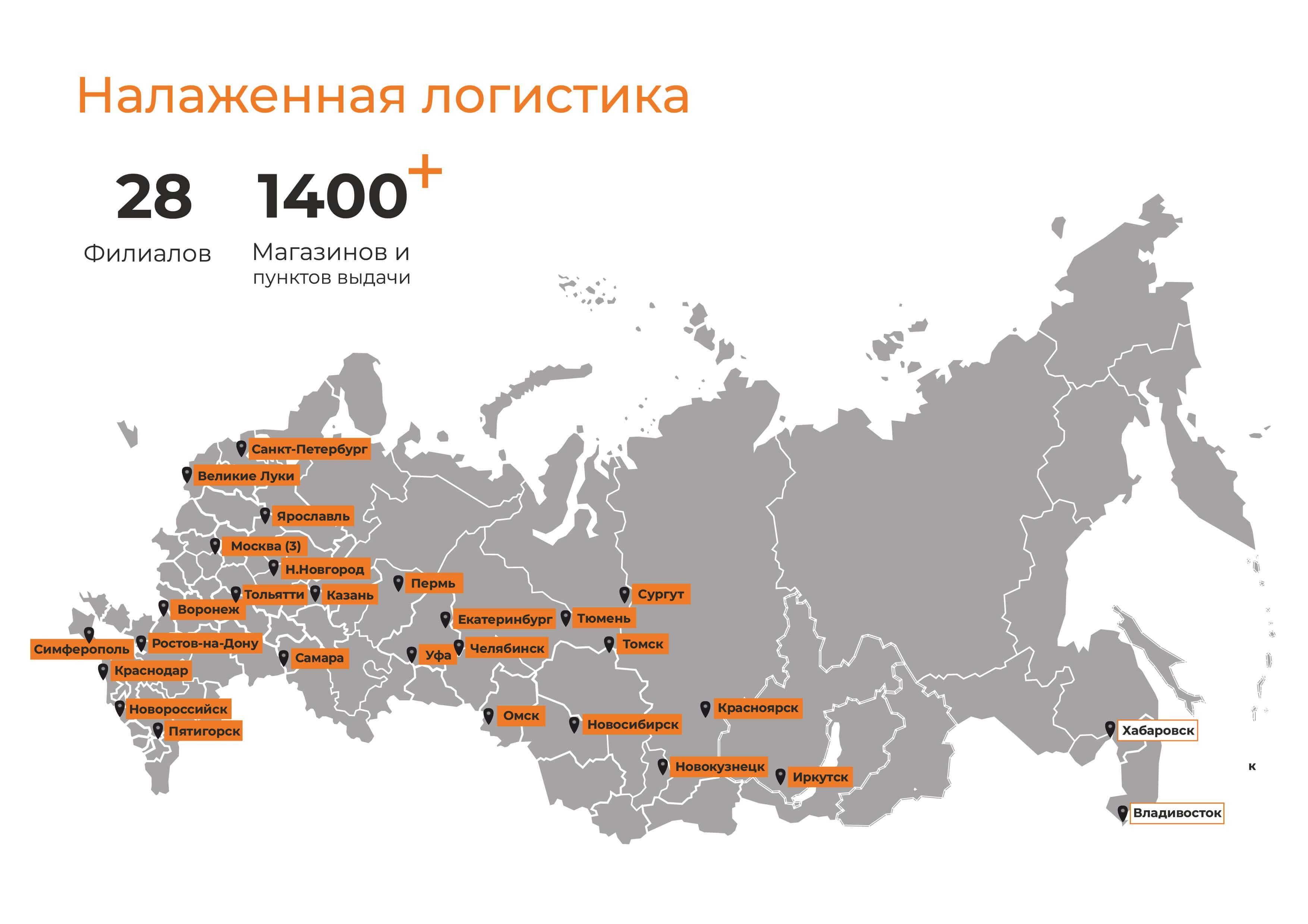 Корпоративная карта